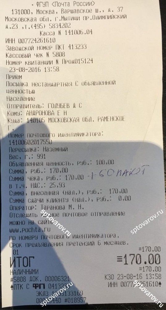 Изображение