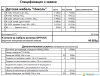 Прикрепленное изображение: Николь(Раменское).png