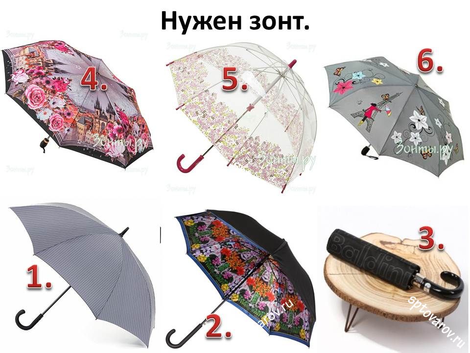 Umbrella английский перевод. Зонт на английском. Для чего нужен зонт. Зонт с британским флагом. Мне нужен такой зонт.