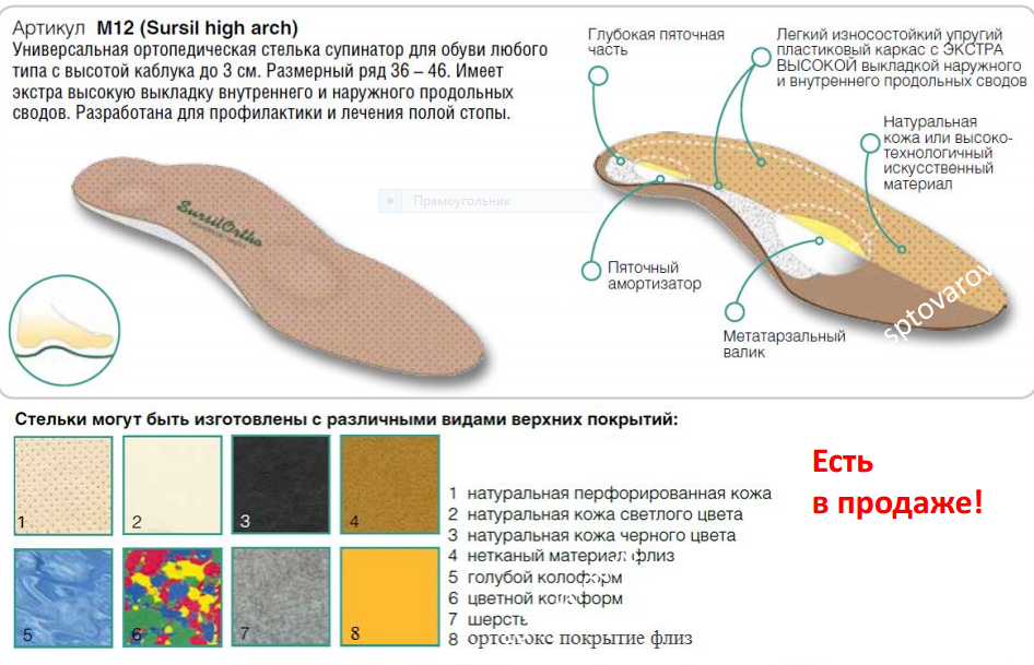 Нужен ли супинатор в обуви. Пронатор и супинатор стельки. Стельки ортопедические для обуви /27452701/detail aspx. Ортопедические стельки Сурсил Орто. Строение ортопедической стельки.