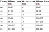 Прикрепленное изображение: размерная сетка Ниф Ниф.png