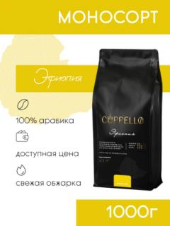 акция марта!