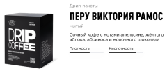 Перу Виктория Рамос