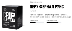 Перу Фернал Руис